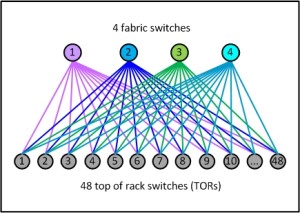 10734303_344978939013388_2016498460_n