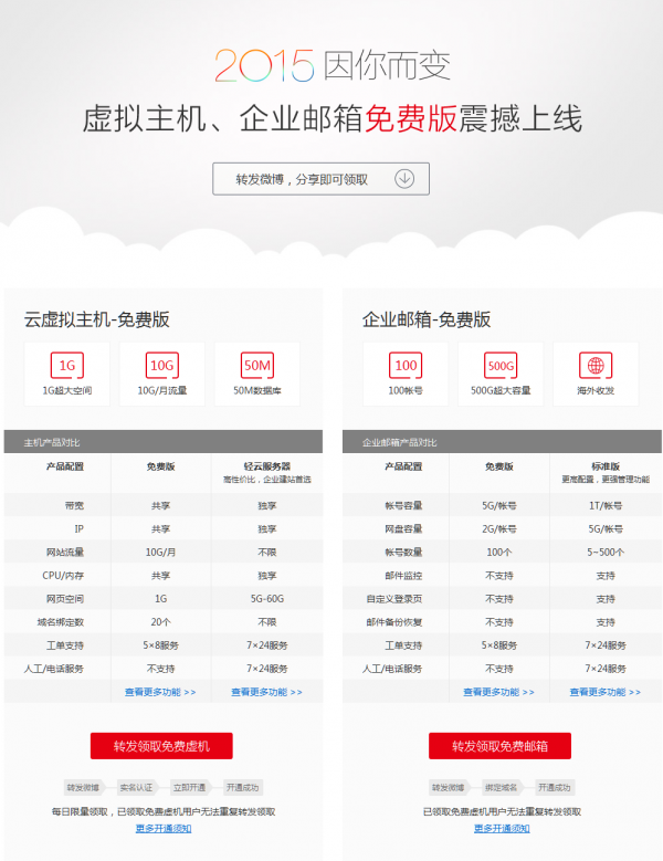 阿里云邮--免费虚拟主机和企业邮箱正式上线
