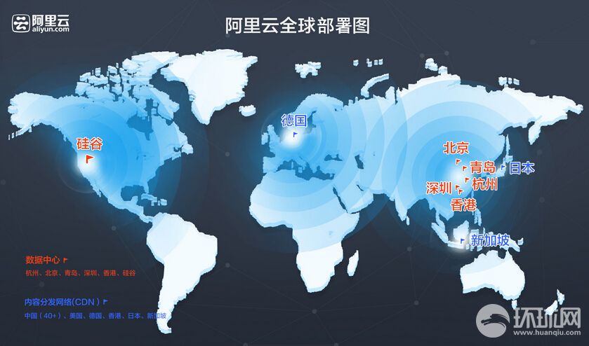 阿里巴巴进军美国云服务市场 正面交锋亚马逊微软